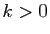 $ k>0$