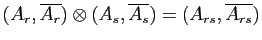 $ (A_r,\overline{A_r})\otimes(A_s,\overline{A_s})=(A_{rs},\overline{A_{rs}})$