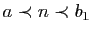 $ a\prec n\prec b_1$