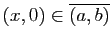 $ (x,0)\in\overline{(a,b)}$