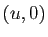 $ (u,0)$