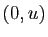 $ (0,u)$