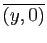 $ \overline{(y,0)}$