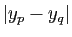 $\displaystyle \vert y_p-y_q\vert$