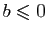 $ b\leqslant 0$