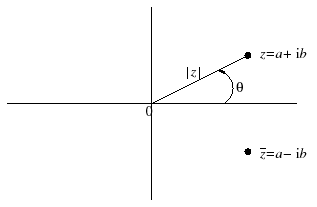 \includegraphics[width=7cm]{moduleargument}