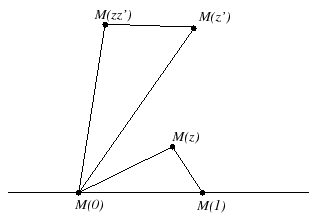 \includegraphics[width=7cm]{trisemblable}