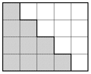 \includegraphics[width=7cm]{sommen}