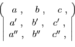 \begin{displaymath}
\begin{array}{c}
\left(\begin{array}{ccc}\; a&nbsp;,&\; b&nbsp;,&\;\...
...'&nbsp;,&c'&nbsp;,\ a''&nbsp;,&b''&nbsp;&c''&nbsp;,\end
{array}\right\vert
\end{array}\end{displaymath}