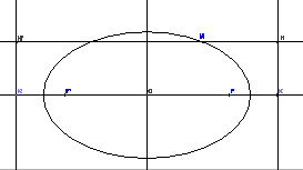 \includegraphics[width=6cm]{bifocale1}