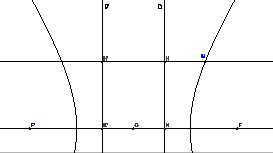 \includegraphics[width=6cm]{bifocale2}