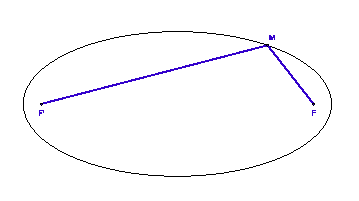 \includegraphics[width=0.5\textwidth]{jardinier}