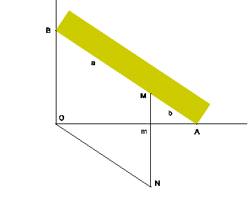 \includegraphics[width=0.5\textwidth]{bande}