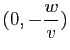 $ (0,-\dfrac{w}{v})$