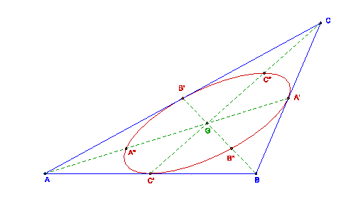 \includegraphics[width=0.7\textwidth]{steiner}