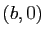 $ (b,0)$