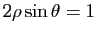 $ 2\rho\sin\theta=1$