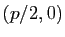 $ (p/2,0)$