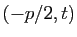 $ (-p/2,t)$