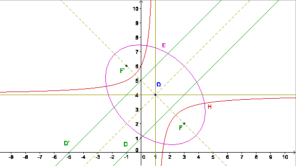 \includegraphics[width=0.8\textwidth]{devoir}