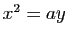 $ x^2=ay$