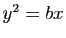 $ y^2=bx$