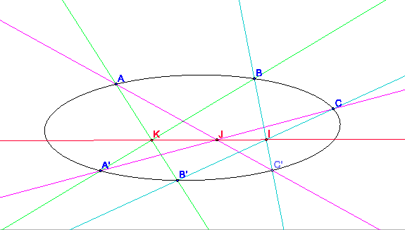\includegraphics[width=0.8\textwidth]{hexagramme}