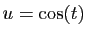 $ u=\cos(t)$