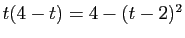 $ t(4-t)=4-(t-2)^2$