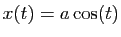 $ x(t)=a\cos(t)$