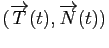 $ (\overrightarrow{T}(t),\overrightarrow{N}(t))$