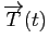 $ \overrightarrow{T}(t)$