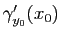 $ \gamma_{y_0}'(x_0)$