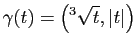 $\displaystyle \gamma(t)=\left( ^3\sqrt{t},\vert t\vert\right)
$