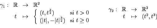 \begin{displaymath}
\begin{array}{cccl}
\gamma_1:&\mathbb{R}&\to &\mathbb{R}^2\\...
...thbb{R}&\to &\mathbb{R}^2\\
&t&\mapsto &
(t^2,t^3)
\end{array}\end{displaymath}