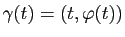 $ \gamma(t) = ( t , \varphi (t) )$