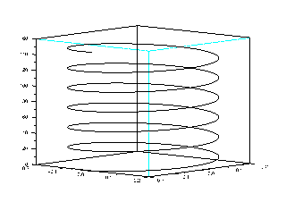 \includegraphics[height=5cm]{helice}