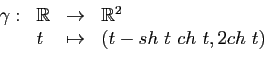\begin{displaymath}
\begin{array}{llll}
\gamma :& \mathbb{R}&\to &\mathbb{R}^2\\
&t&\mapsto &
(t - sh t ch t ,2ch t)\\
\end{array}\end{displaymath}