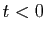 $ t<0$