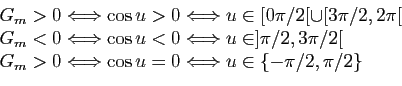 \begin{displaymath}
\begin{array}{l}
G_m >0 \Longleftrightarrow \cos u > 0 \Long...
... u = 0 \Longleftrightarrow u\in \{-\pi/2,\pi/2\}\\
\end{array}\end{displaymath}