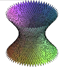 \includegraphics[height=5cm]{Hyperboloide1}