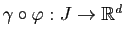 $ \gamma \circ \varphi : J \to \mathbb{R}^d$