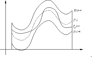 \includegraphics[width=7cm]{cvu}