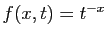 $ f(x,t)=t^{-x}$
