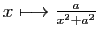 $ x\longmapsto \frac{a}{x^2+a^2}$