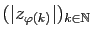 $ (\vert z_{\varphi(k)}\vert)_{k\in\mathbb{N}}$