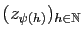 $ (z_{\psi(h)})_{h\in\mathbb{N}}$