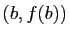 $ (b,f(b))$