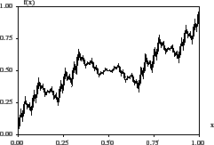 \includegraphics[width=6cm]{bolzano}