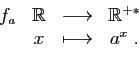\begin{displaymath}
\begin{array}{lccc}
f_a&\mathbb{R}&\longrightarrow&\mathbb{R}^{+*}\\
&x&\longmapsto&a^x\;.
\end{array}\end{displaymath}
